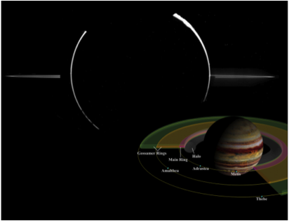 Jupiter Rings picture